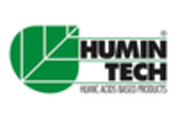 US Humic Acid Market key player