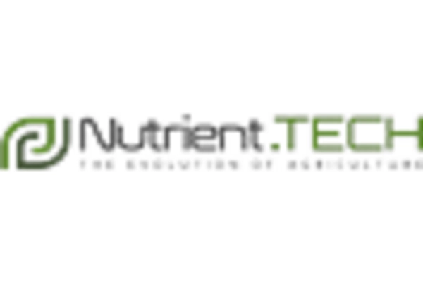 US Humic Acid Market key player