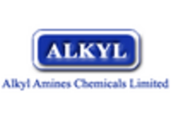 US Hydrazine Hydrate Market key player