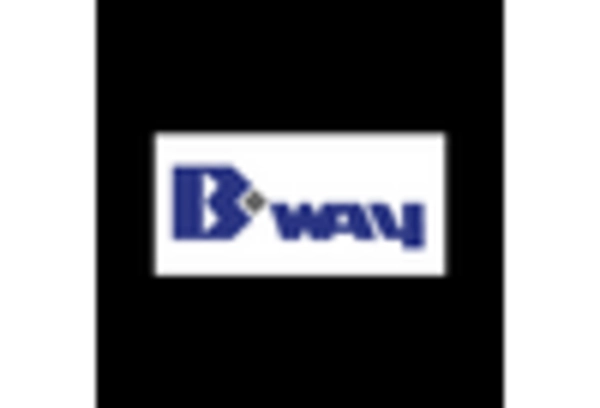 US Stainless Steel IBCs Market key player