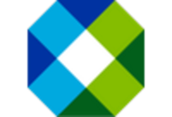 US Stainless Steel IBCs Market key player