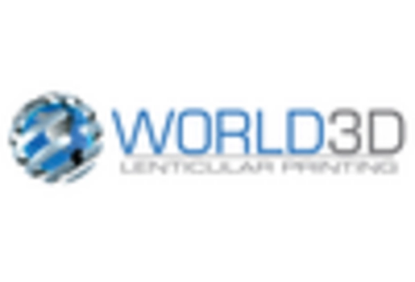 US Lenticular Sheet Market key player