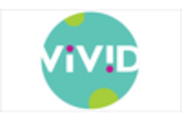 US Lenticular Sheet Market key player