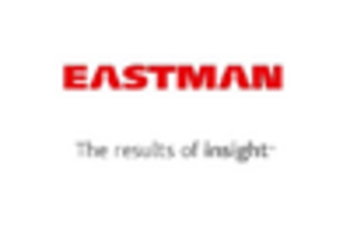 US Automotive Specialty Coating Market key player