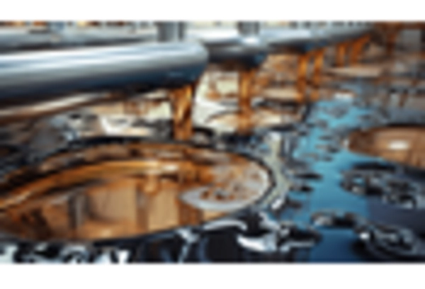 US Metal Plating and Finishing Market key player