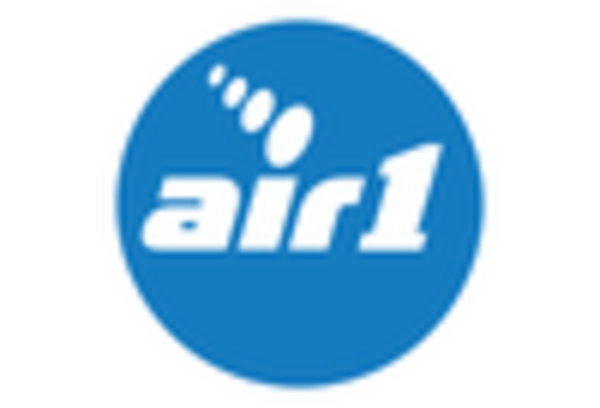 US Adblue Market key player