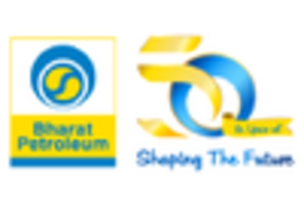 US Adblue Market key player