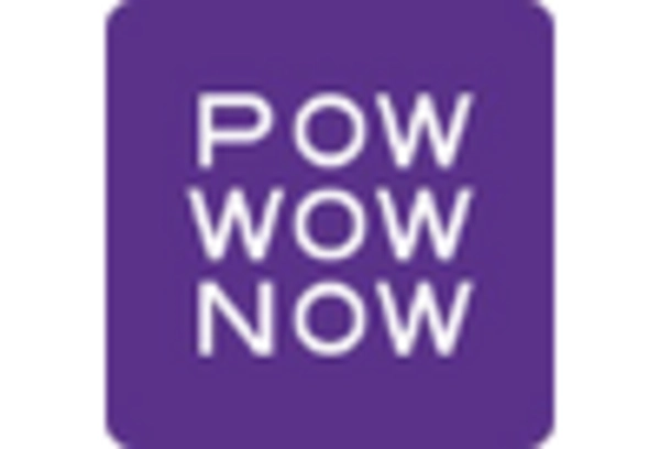 US Recycled Polypropylene Market key player