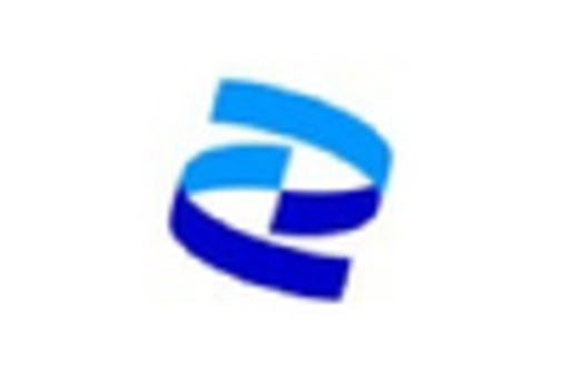 US Nanomedicine Market key player