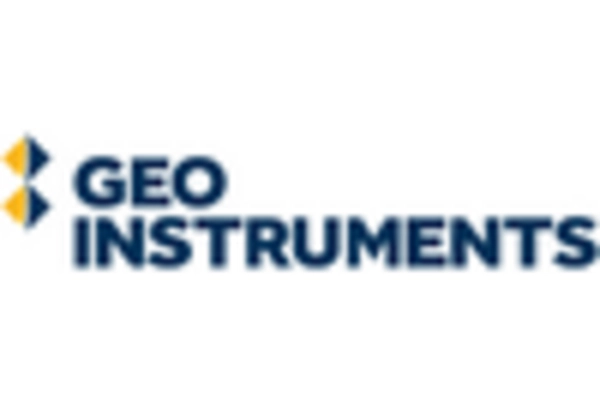 US Structural Health Monitoring Market key player