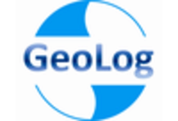 US Structural Health Monitoring Market key player