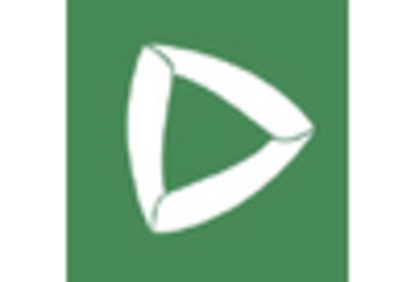 US Structural Health Monitoring Market key player