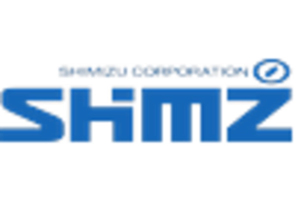 US Structural Health Monitoring Market key player