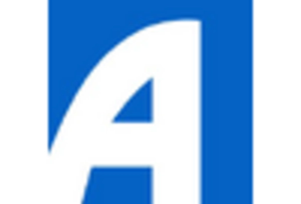 US Allergic Conjunctivitis Market key player