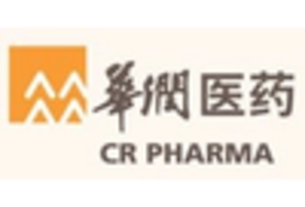 US Physician Groups Market https://www.marketresearchfuture.com/uploads/reports/14689/china-resources-pharmaceutical-group-cn-_keyplayer.webp