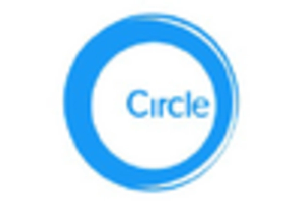 US Physician Groups Market https://www.marketresearchfuture.com/uploads/reports/14689/circle-health-gb-_keyplayer.webp