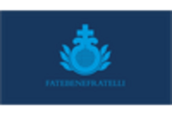 US Physician Groups Market https://www.marketresearchfuture.com/uploads/reports/14689/fatebenefratelli-it-_keyplayer.webp