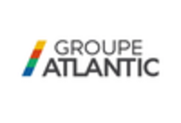 US Physician Groups Market https://www.marketresearchfuture.com/uploads/reports/14689/groupe-me-dical-de-l-atlantique-fr-_keyplayer.webp