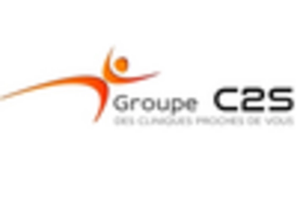 US Physician Groups Market https://www.marketresearchfuture.com/uploads/reports/14689/groupe-sante-c2s-fr-_keyplayer.webp