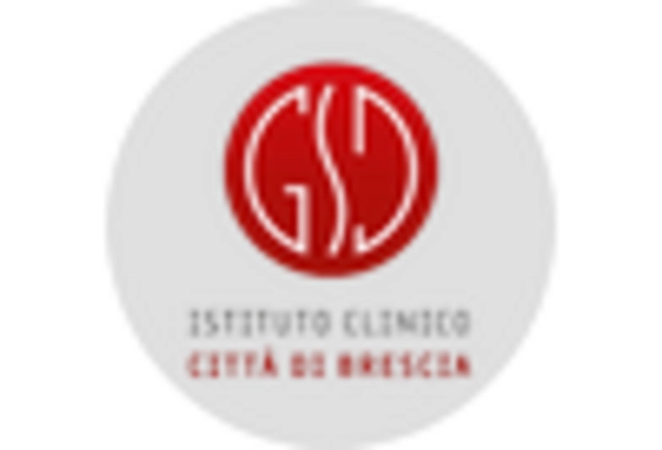 US Physician Groups Market https://www.marketresearchfuture.com/uploads/reports/14689/istituto-clinico-citta-di-brescia-it-_keyplayer.webp