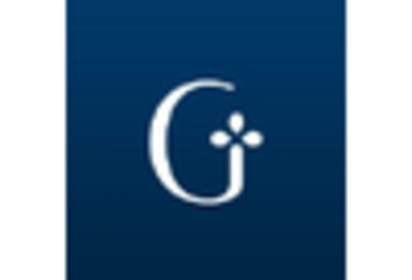 US Physician Groups Market https://www.marketresearchfuture.com/uploads/reports/14689/policlinico-gemelli-it-_keyplayer.webp