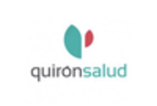 US Physician Groups Market https://www.marketresearchfuture.com/uploads/reports/14689/quiro-nsalud-es-_keyplayer.webp