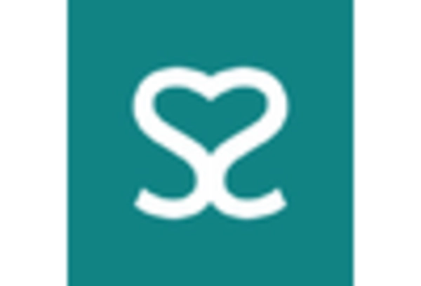 US Physician Groups Market https://www.marketresearchfuture.com/uploads/reports/14689/spire-healthcare-gb-_keyplayer.webp