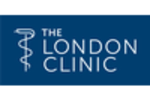 US Physician Groups Market https://www.marketresearchfuture.com/uploads/reports/14689/the-london-clinic-gb-_keyplayer.webp