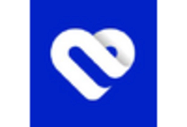 US Physician Groups Market https://www.marketresearchfuture.com/uploads/reports/14689/vithas-es-_keyplayer.webp