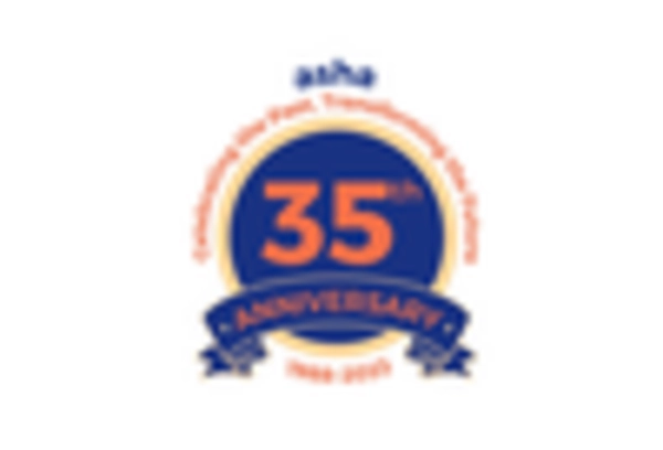 US Speech Therapy Market key player