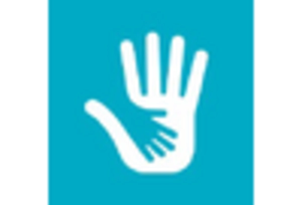 US Speech Therapy Market key player