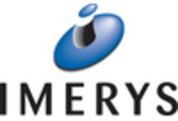 US Calcite Market key player