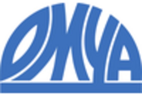 US Calcite Market key player