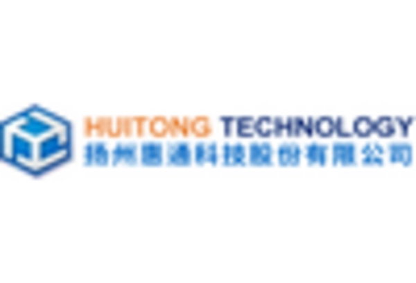 US Sebacic Acid Market key player