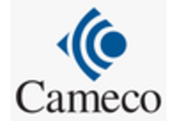 US Cesium Hydroxide Market key player