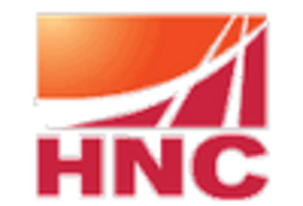 US Barium Fluoride Market key player