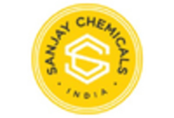 US Tartaric Acid Market key player