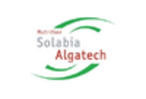 US Spirulina Market key player