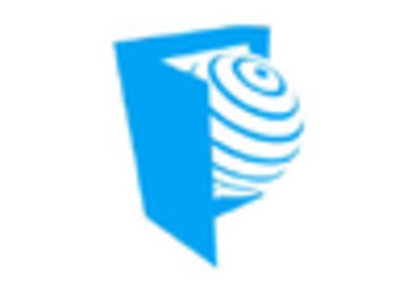 US Indoor Positioning Navigation System Market key player