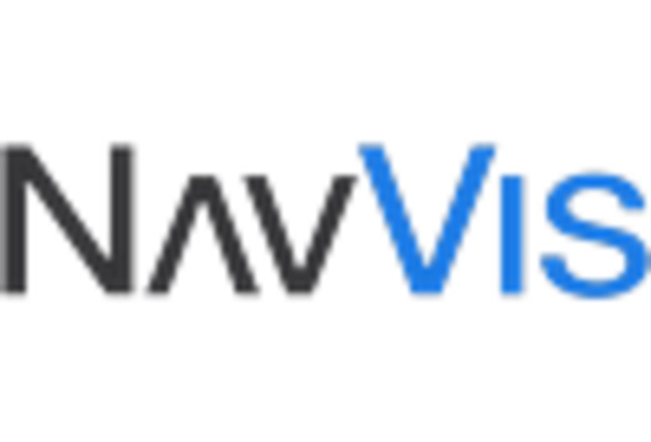 US Indoor Positioning Navigation System Market key player