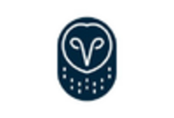 US Commercial Telematics Market key player