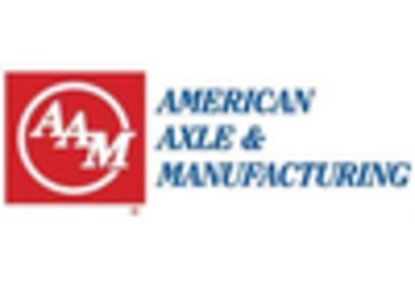 US Automotive Propeller Shaft Market key player