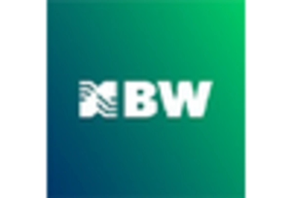 US Automotive Differential System Market key player