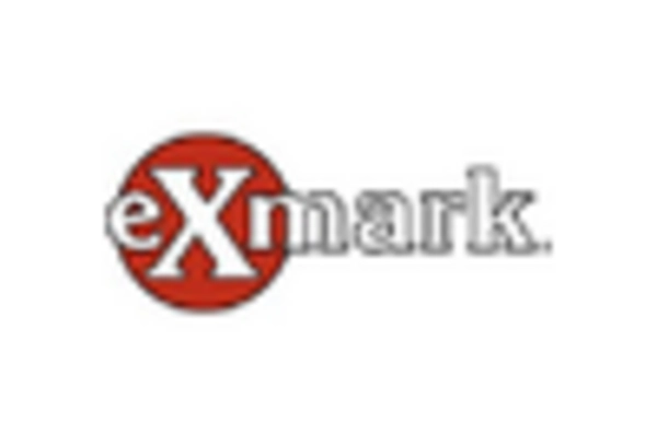 US Zero Turn Mowers Market key player