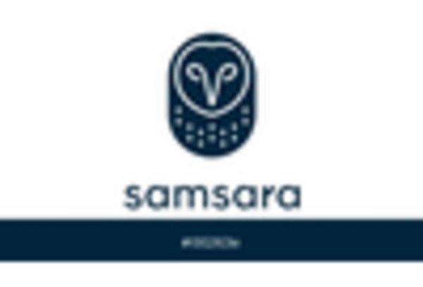 US Automotive Logging Device Market key player