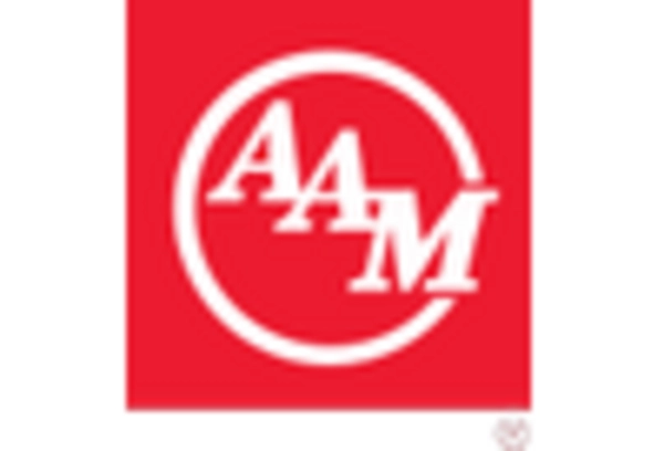 US Automotive Steering Knuckle Market key player