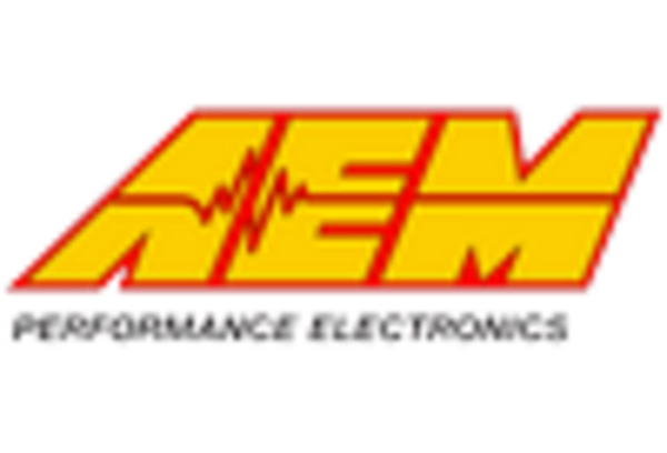 US Automotive Air Flow Meter Market key player