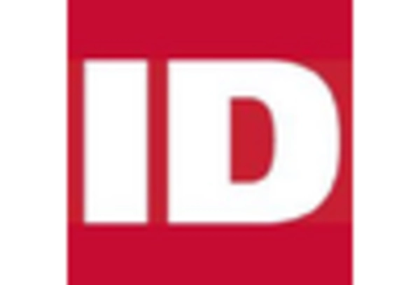 US Smart Cards Market key player