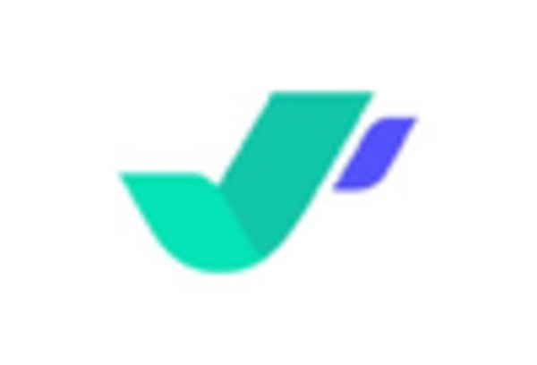 US UV Adhesives Market key player