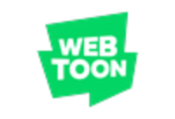 US Webtoons Market key player